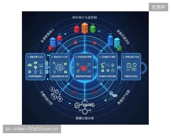 长期依赖财政输血的开放模式不可持续,它掩盖了运营效率低下的核心问题,并最终导致公共投入的巨大浪费 长期依赖财政输血的开放模式不可持续,它掩盖了运营效率低下的核心问题,并最终导致公共投入的巨大浪费